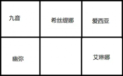 风色幻想命运传说夕阳海岛BOSS攻略 通关打法攻略