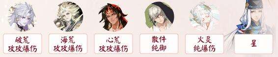 阴阳师错季之森开局攻略