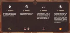 原神无相交响诗燃灼之炉 详细打法攻略