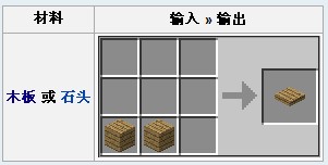 我的世界道具合成表汇总