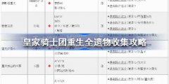 皇家骑士团重生遗物怎么获得