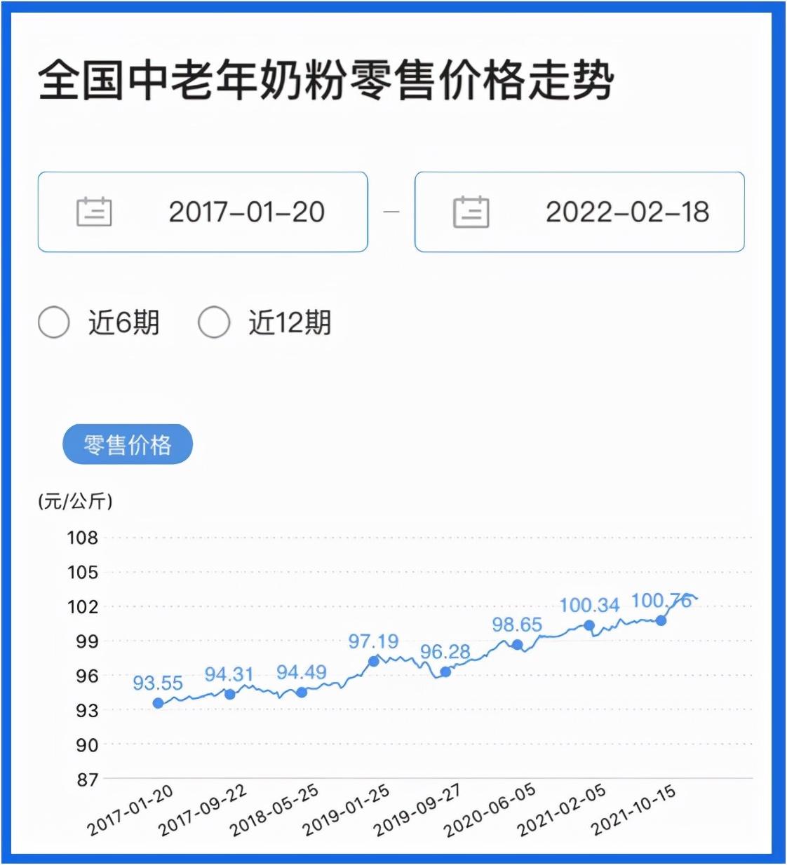 中老年奶粉品牌中老年奶粉多少钱一桶