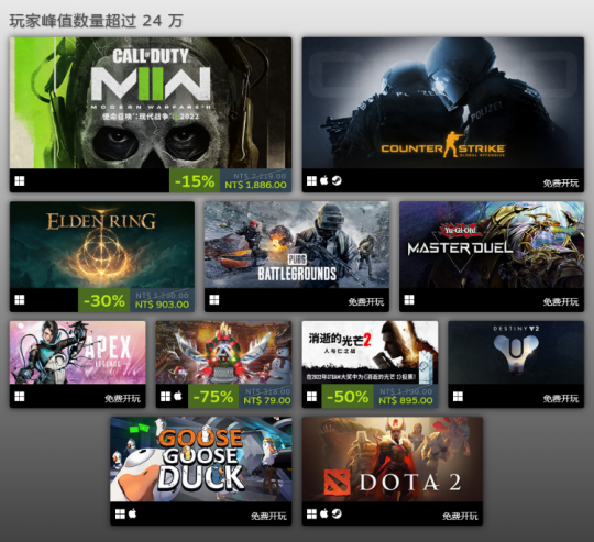 Steam最新版热度排行榜：《艾尔登法环》领衔单机品类