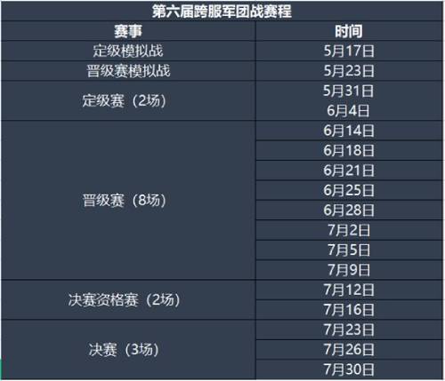 《魔域手游》第六届跨服军团战开启报名