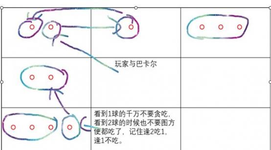 DNF巴卡尔12球机制怎么过