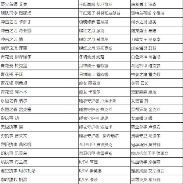 英雄联盟2023年全场半价活动开启时间一览