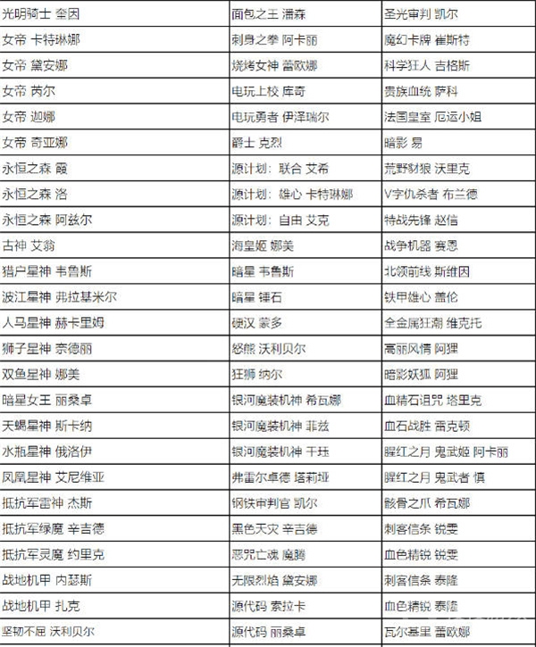 英雄联盟2023年全场半价活动开启时间一览