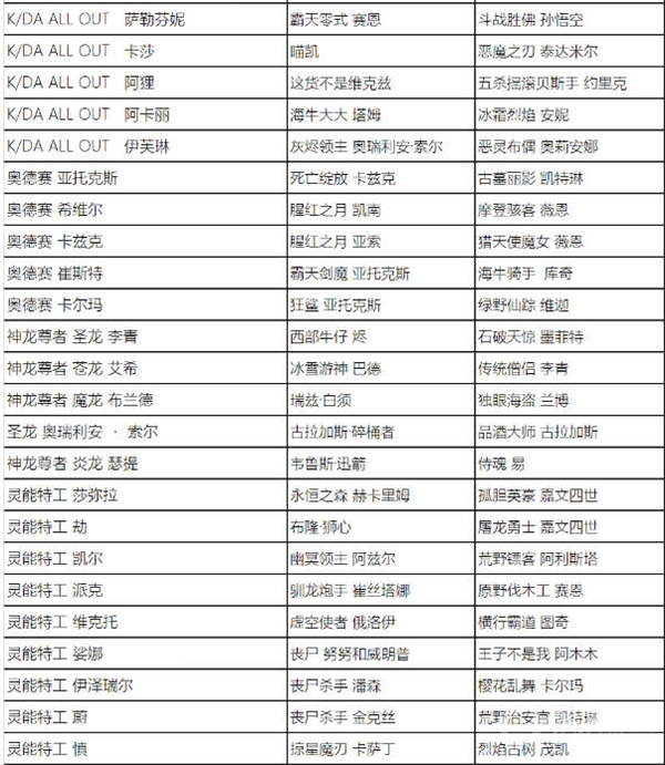 英雄联盟2023年全场半价活动开启时间一览