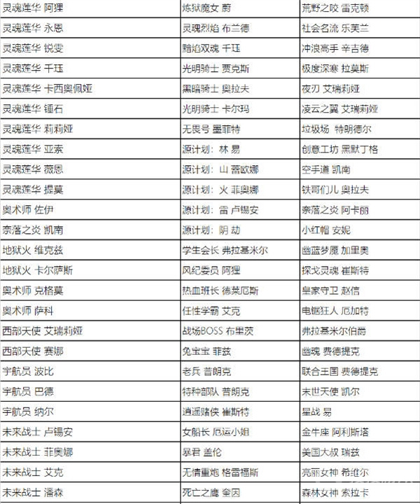 英雄联盟2023年全场半价活动开启时间一览