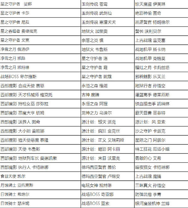 英雄联盟全场半价2023活动什么时候出    lol全场半价活动时间及皮肤名单最新[多图]图片3