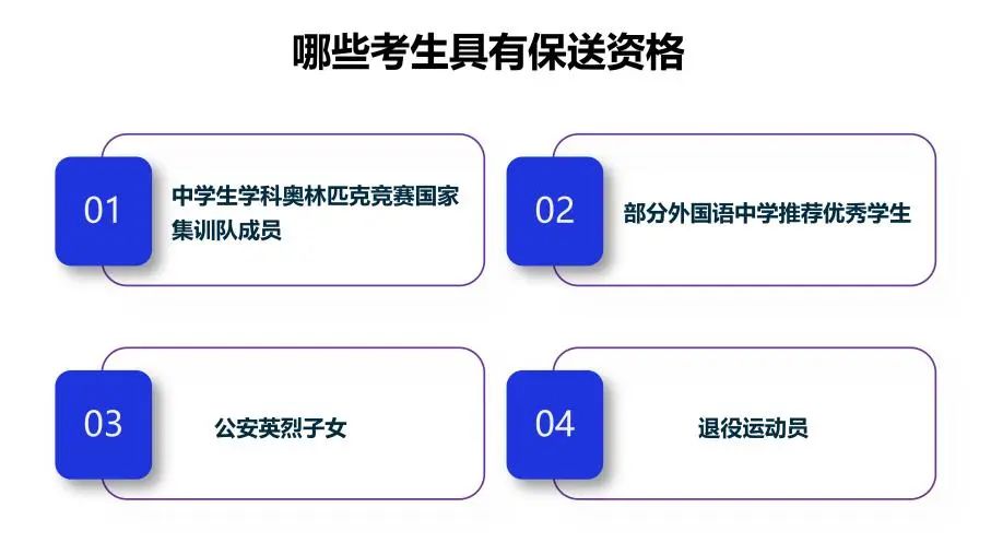 清北保送生是什么意思清华北大保送条件有哪些