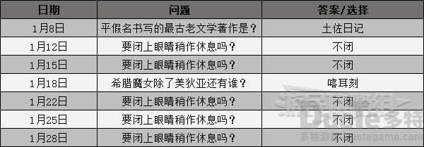 女神异闻录3携带版课堂及考试答案汇总