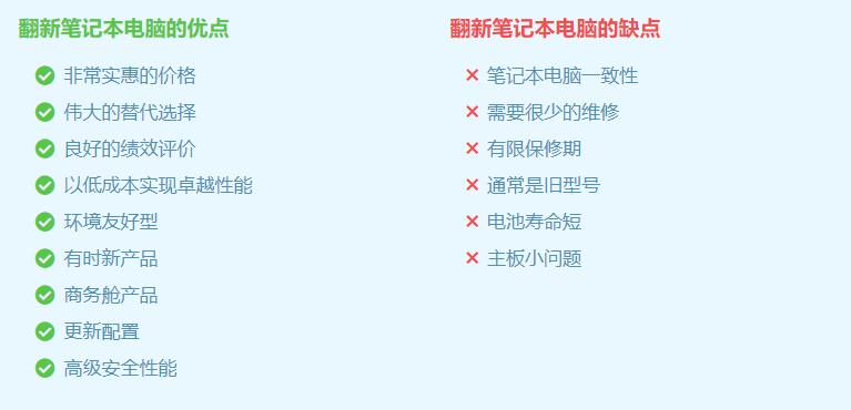 笔记本翻新机有什么坏处[电脑翻新机和二手机哪个好]