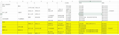 英雄联盟电竞经理平民如何玩4