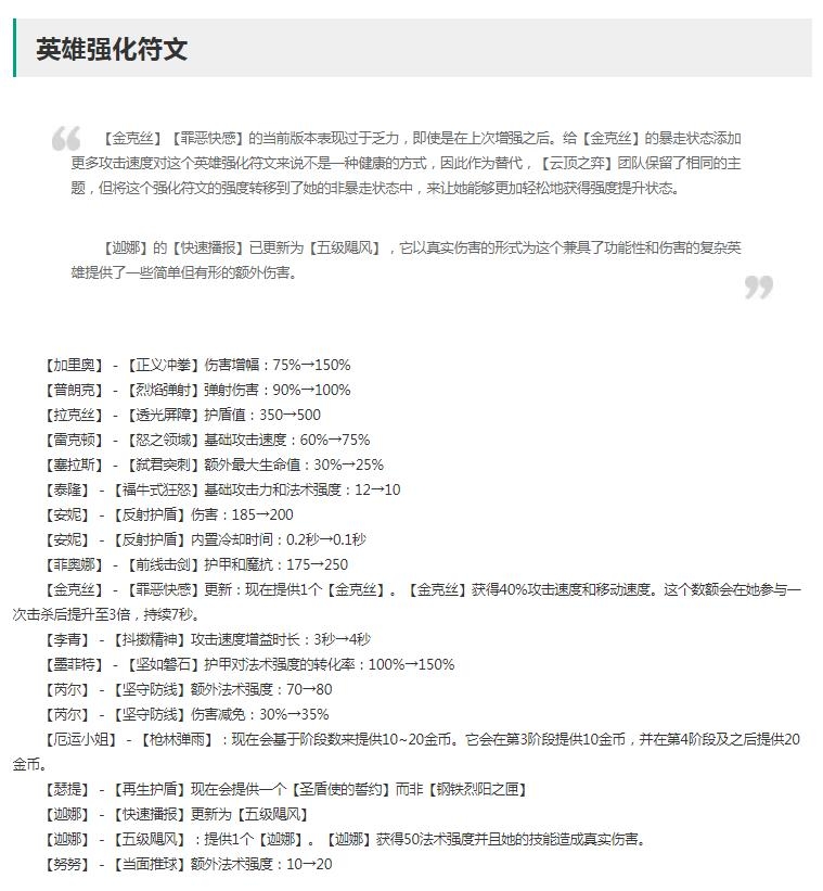 云顶之弈13.3版本英雄强化符文调整详解