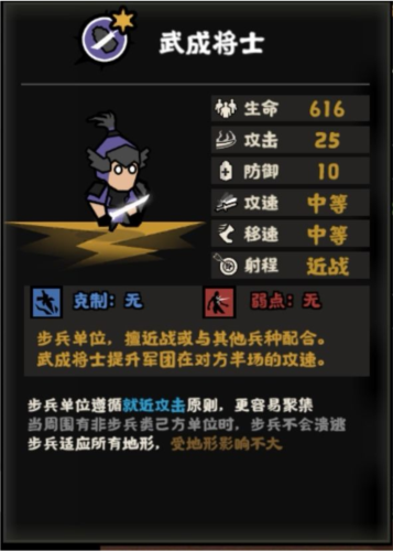 无悔华夏王翦如何样12