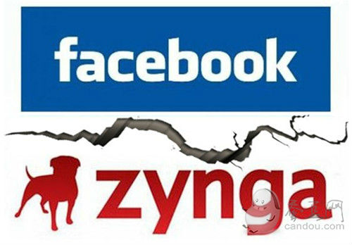 Facebook游戏三大目标：手游、中核、摆脱Zynga