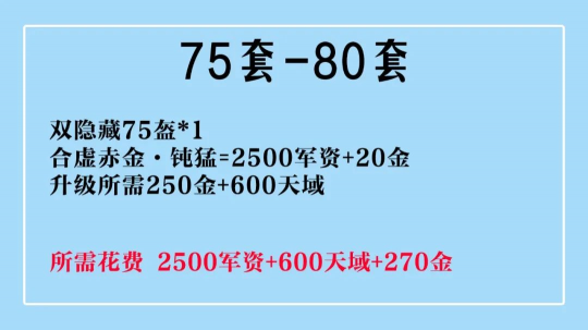 从零打造《天下3》天魂世界套，保姆级教程助你解锁神级装备！