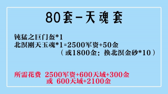 从零打造《天下3》天魂世界套，保姆级教程助你解锁神级装备！