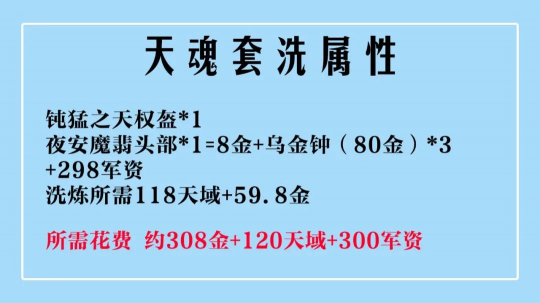 从零打造《天下3》天魂世界套，保姆级教程助你解锁神级装备！