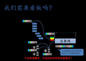 toc教程boss技能数据