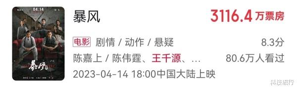 7年连扑9部作品，那个“东京影帝”王千源，终被打回了原形！