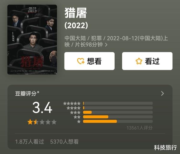 7年连扑9部作品，那个“东京影帝”王千源，终被打回了原形！