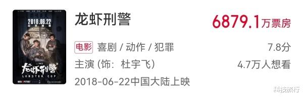 7年连扑9部作品，那个“东京影帝”王千源，终被打回了原形！