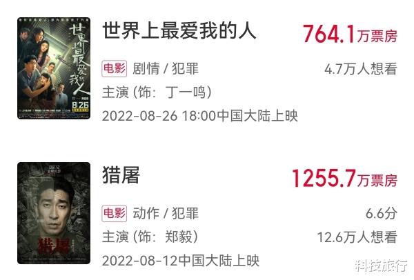 7年连扑9部作品，那个“东京影帝”王千源，终被打回了原形！