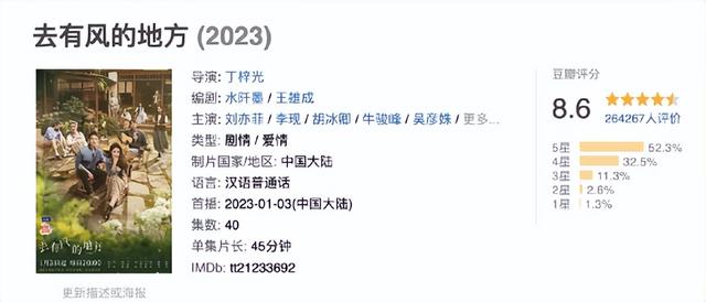 2023上半年5大热火剧，《狂飙》倒数第二，前三看过几部?